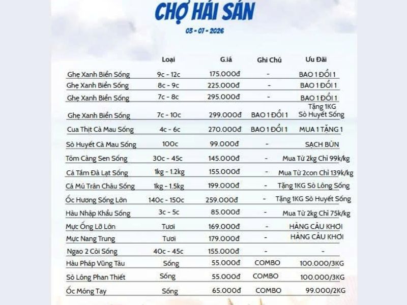 Hải Sản Lộc Cần Thơ Diện Mạo Mới: Bứt Phá Trải Nghiệm 2026 7 bảng giá hải sản hôm nay