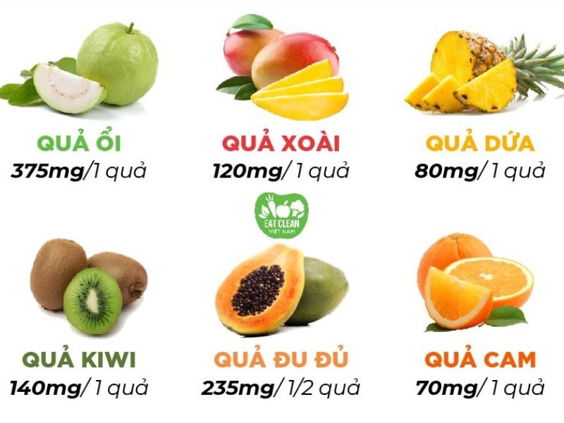 9 Mẹo Tăng Đề Kháng Khi Giao Mùa Hiệu Quả Cho Cả Gia Đình 3 mẹo tăng đề kháng khi giao mùa